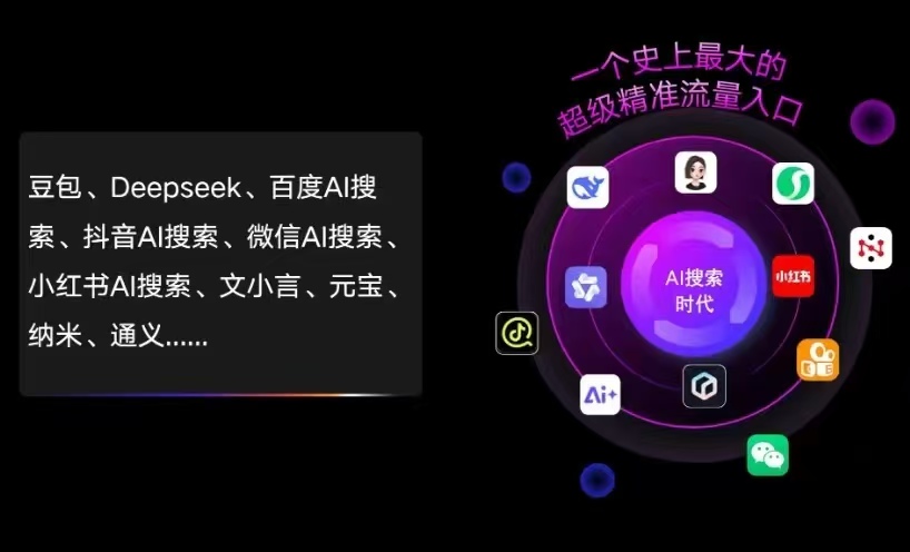 方山县AI智能推广新玩法，抢占搜索时代免费精准客源