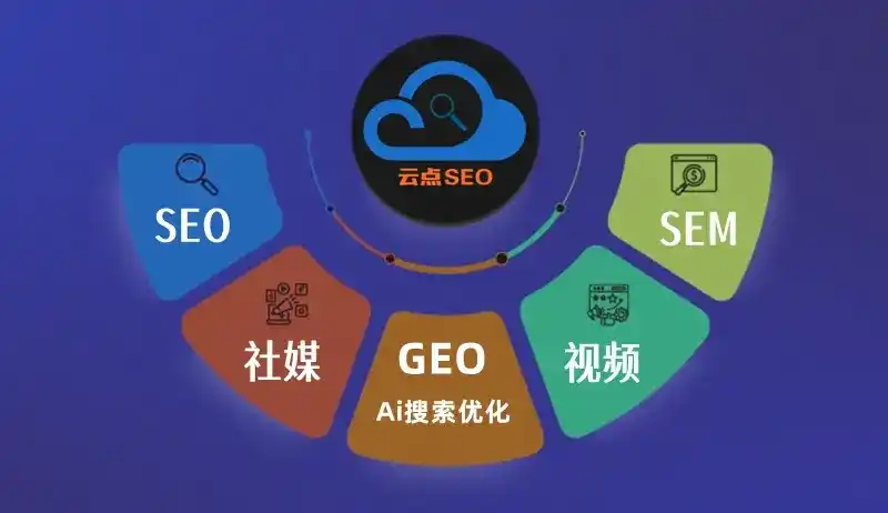 方山县GEO优化：AI智能体时代取代SEO的全新内容优化逻辑
