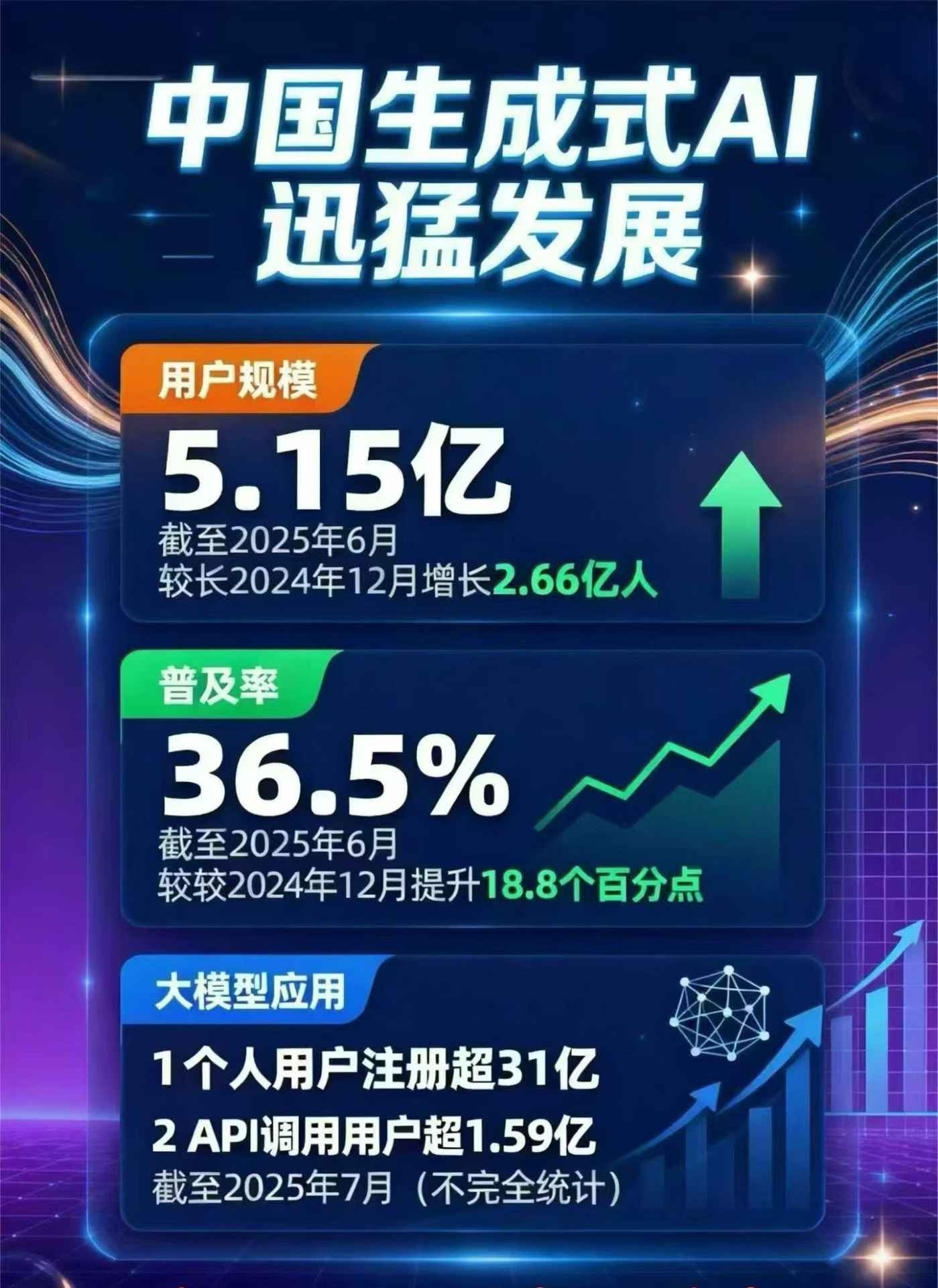 方山县豆包GEO优化是什么？内容创作核心逻辑解析