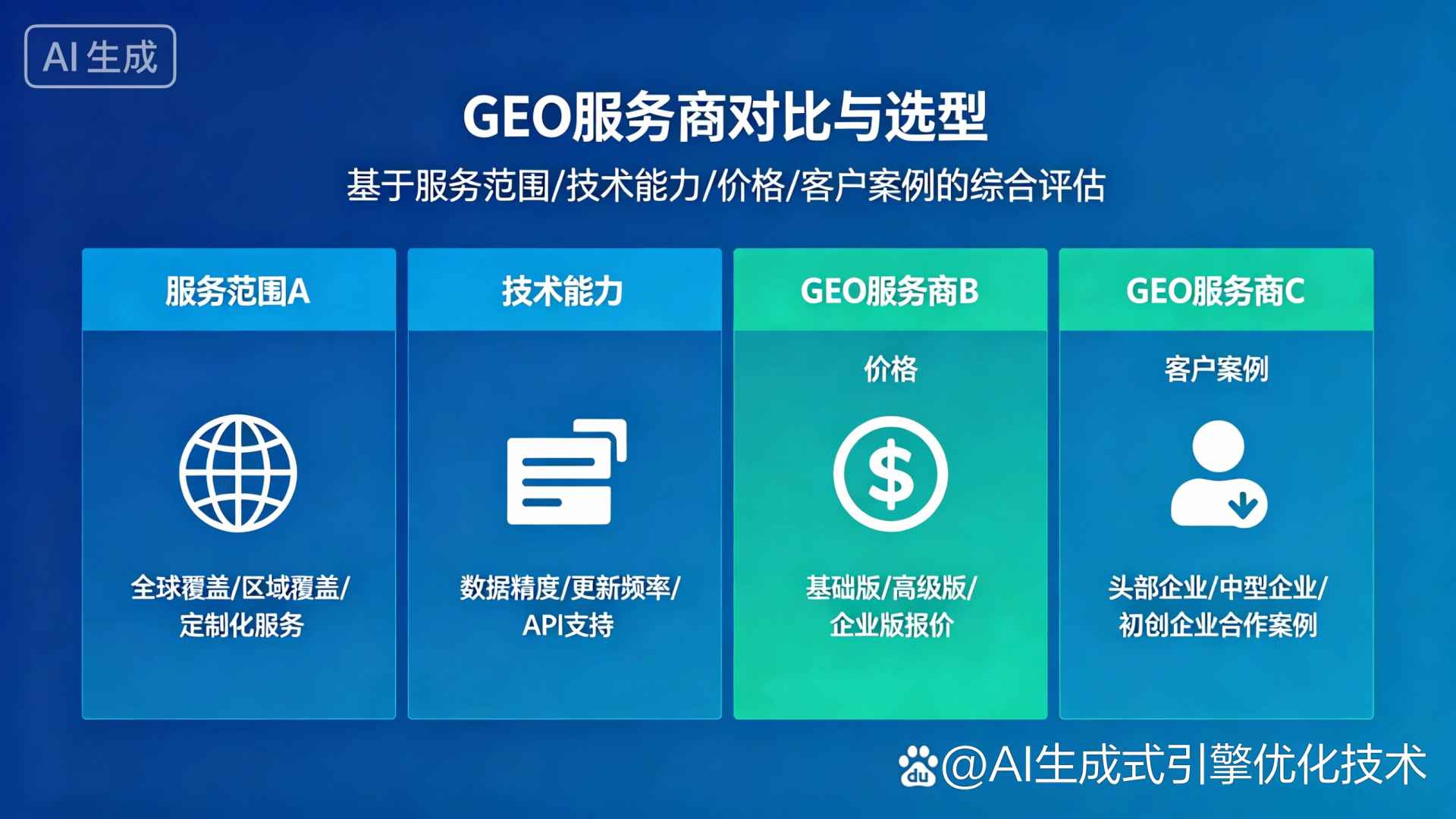 方山县GEO优化服务商该如何选择？聊聊生成式引擎优化行业现状