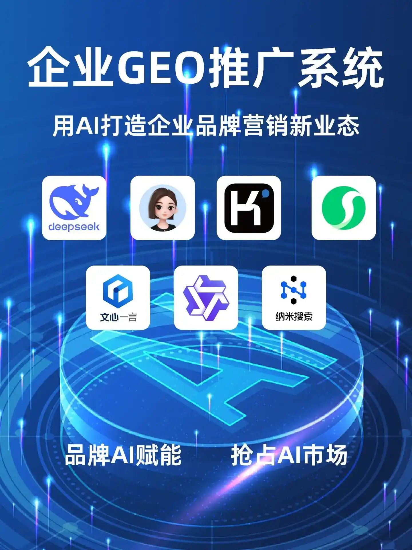 深耕方山县本地化智能营销领域 国硕AI以GEO优化技术助力产业提质增效